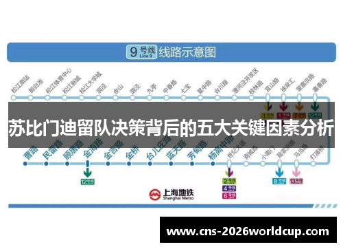 苏比门迪留队决策背后的五大关键因素分析