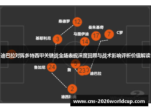 迪巴拉对阵多特西甲关键战全场表现深度回顾与战术影响评析价值解读