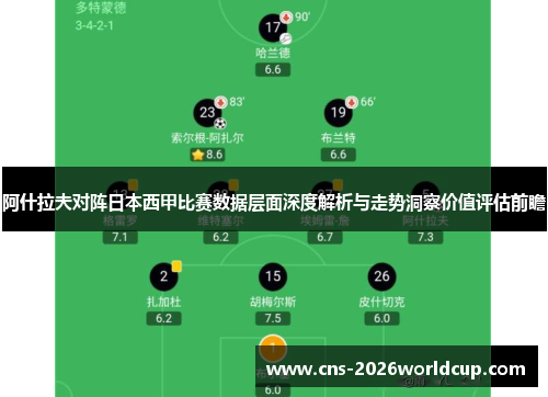 阿什拉夫对阵日本西甲比赛数据层面深度解析与走势洞察价值评估前瞻