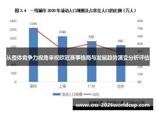从整体竞争力视角审视欧冠赛事格局与发展趋势演变分析评估