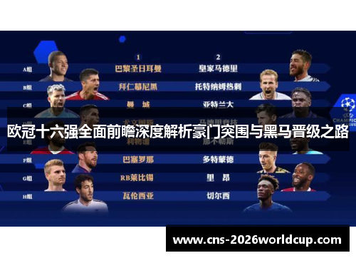 欧冠十六强全面前瞻深度解析豪门突围与黑马晋级之路