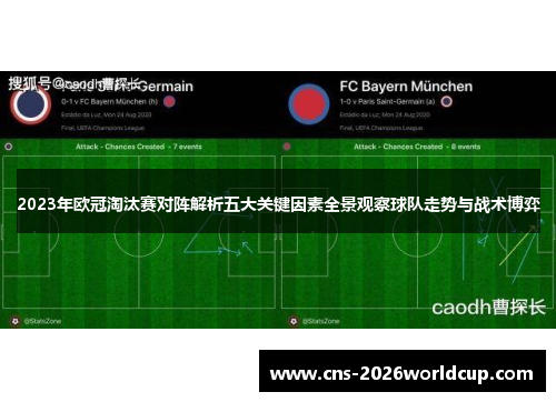 2023年欧冠淘汰赛对阵解析五大关键因素全景观察球队走势与战术博弈